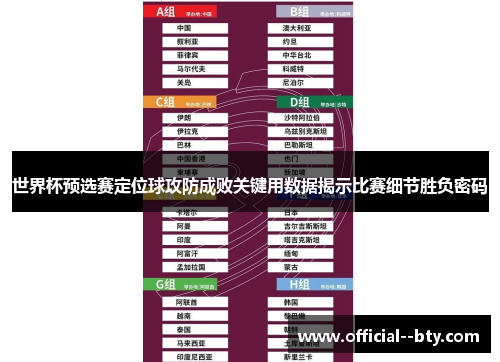 世界杯预选赛定位球攻防成败关键用数据揭示比赛细节胜负密码
