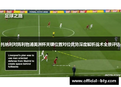 托纳利对阵利物浦美洲杯关键位置对位优势深度解析战术全景评估