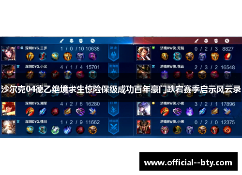 沙尔克04德乙绝境求生惊险保级成功百年豪门跌宕赛季启示风云录