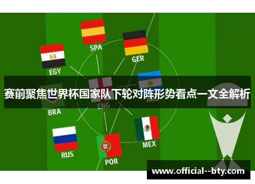 赛前聚焦世界杯国家队下轮对阵形势看点一文全解析