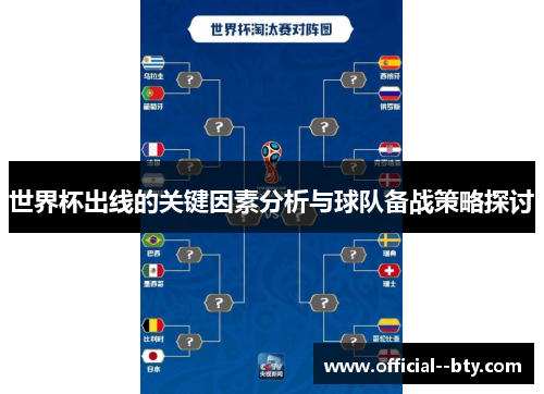 世界杯出线的关键因素分析与球队备战策略探讨