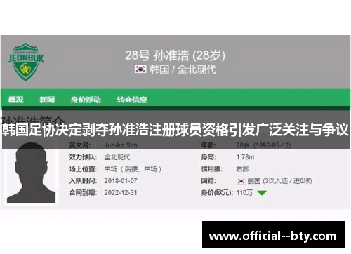 韩国足协决定剥夺孙准浩注册球员资格引发广泛关注与争议