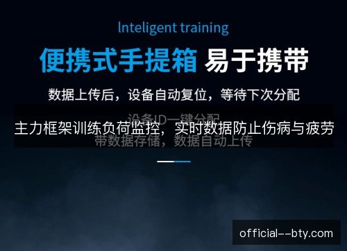 主力框架训练负荷监控，实时数据防止伤病与疲劳